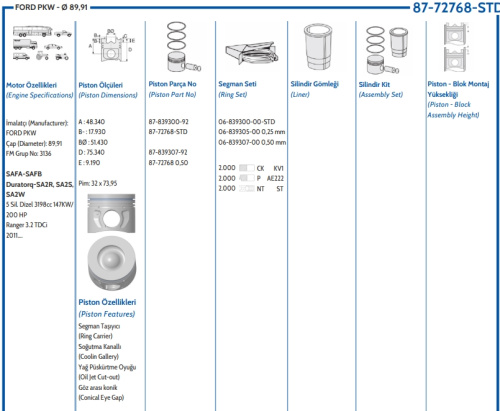 BK3Q6105 Поршень двигателя с кольцами FORD RANGER 2012- (3.2TDCI 200PS) NURAL